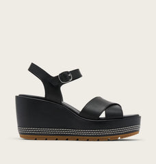 SOREL